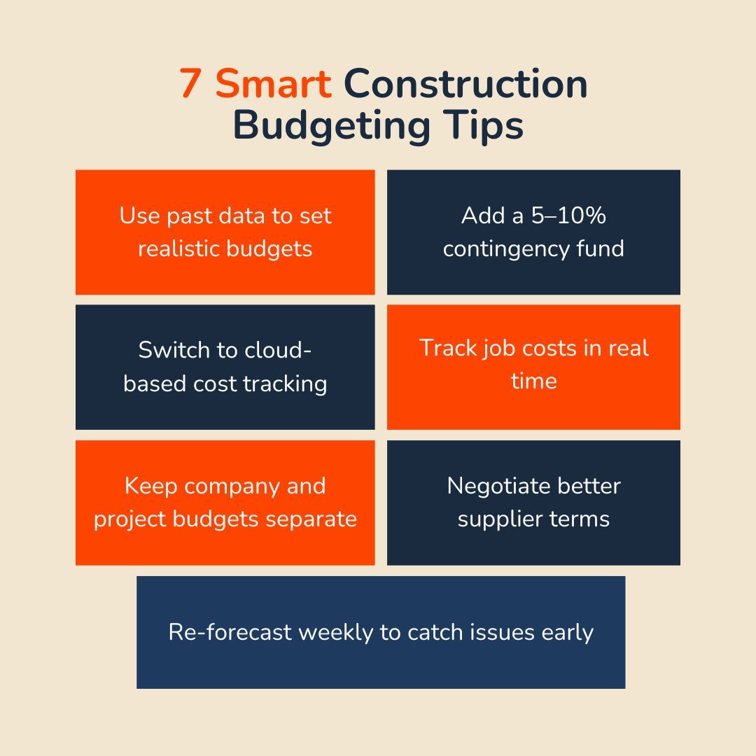 7 Construction Budgeting Tips Every Small Firm Should Apply