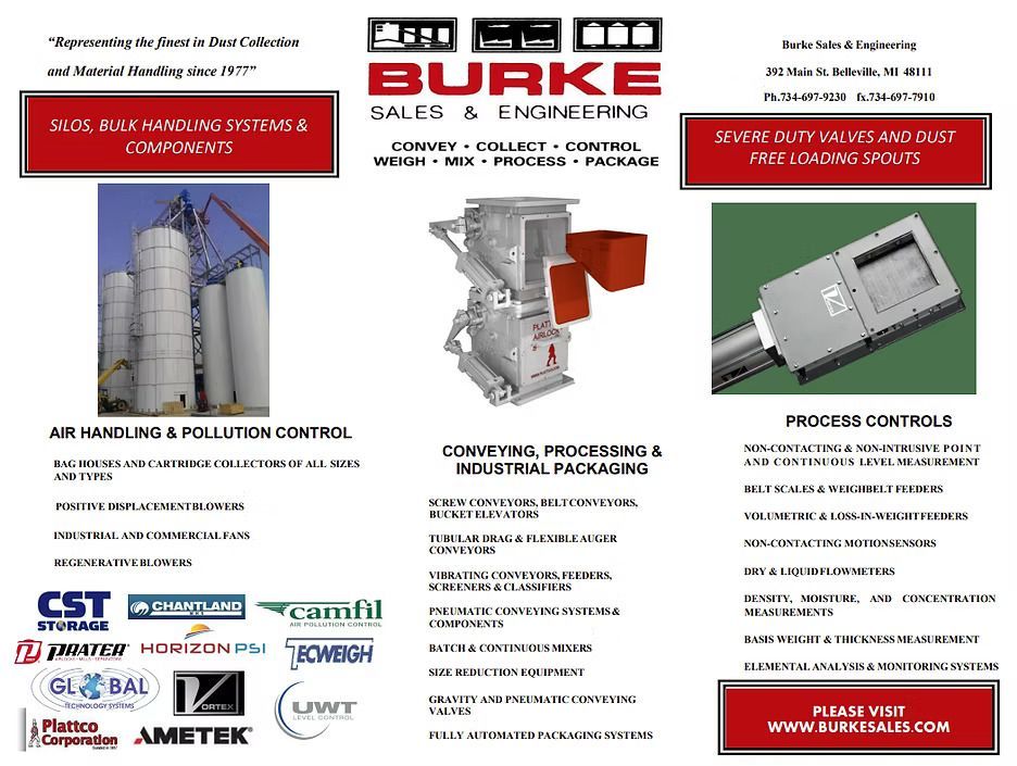 A poster for a company called burke sales and engineering