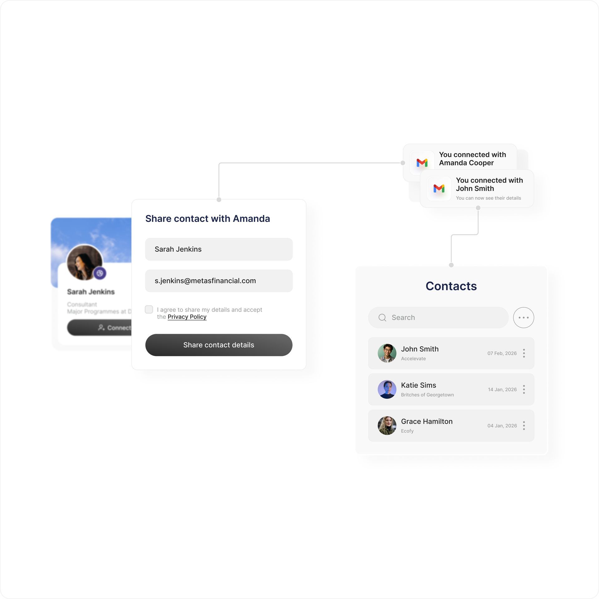 generar conexiones con tarjetas de presentación