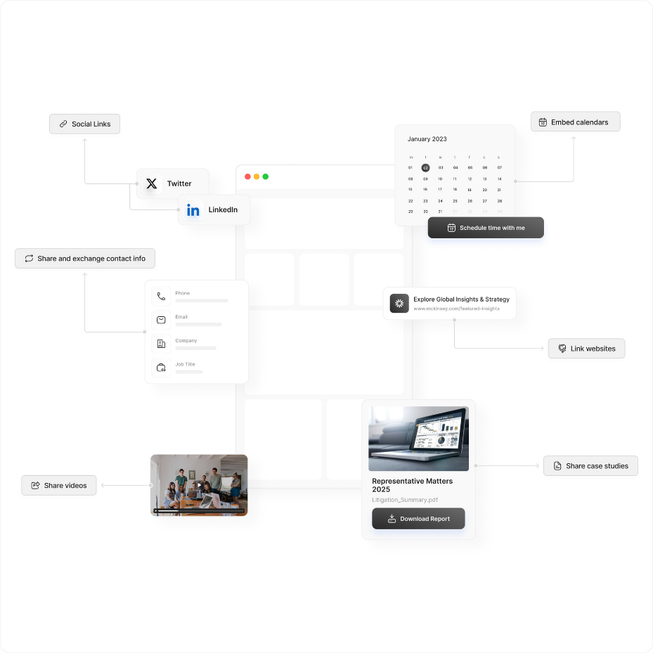 tu perfil digital tu perfil digital