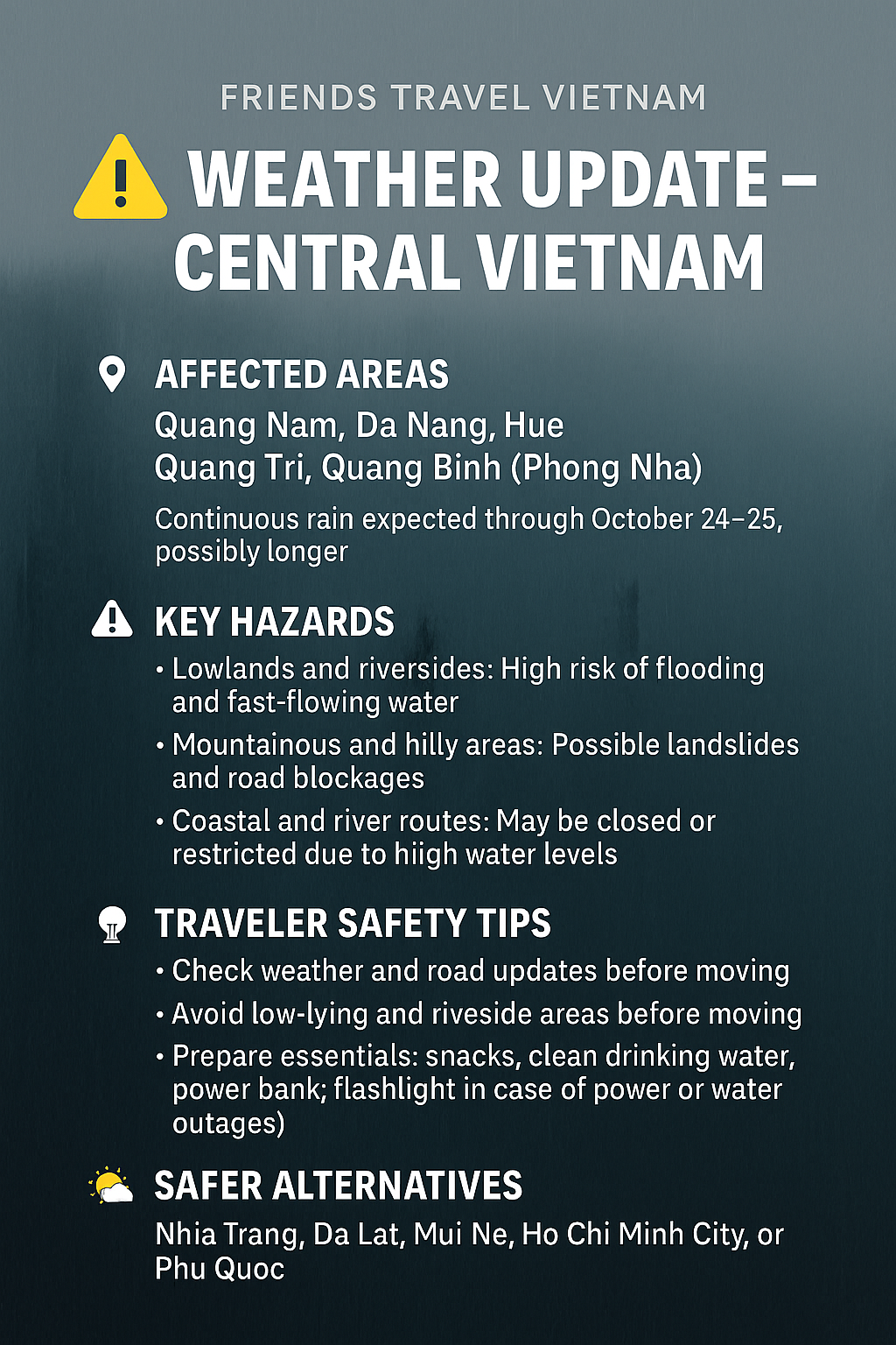 Typhoon Fengshen Update – Heavy Rain in Central Vietnam