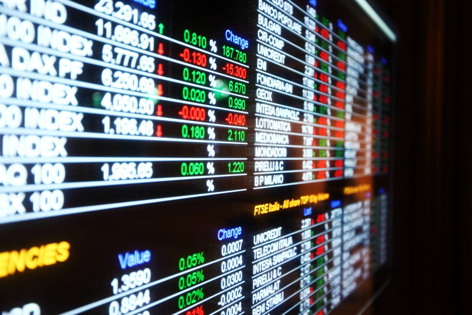 Currency exchange board with international payments