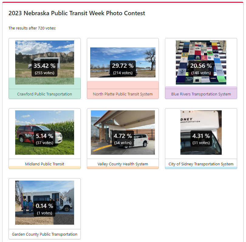 2023 Nebraska Public Transit Week photo contest results