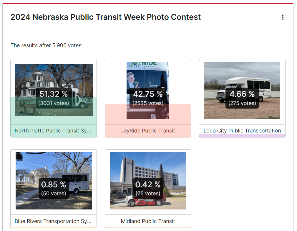 2024 Nebraska Public Transit Week Photo Contest results 
