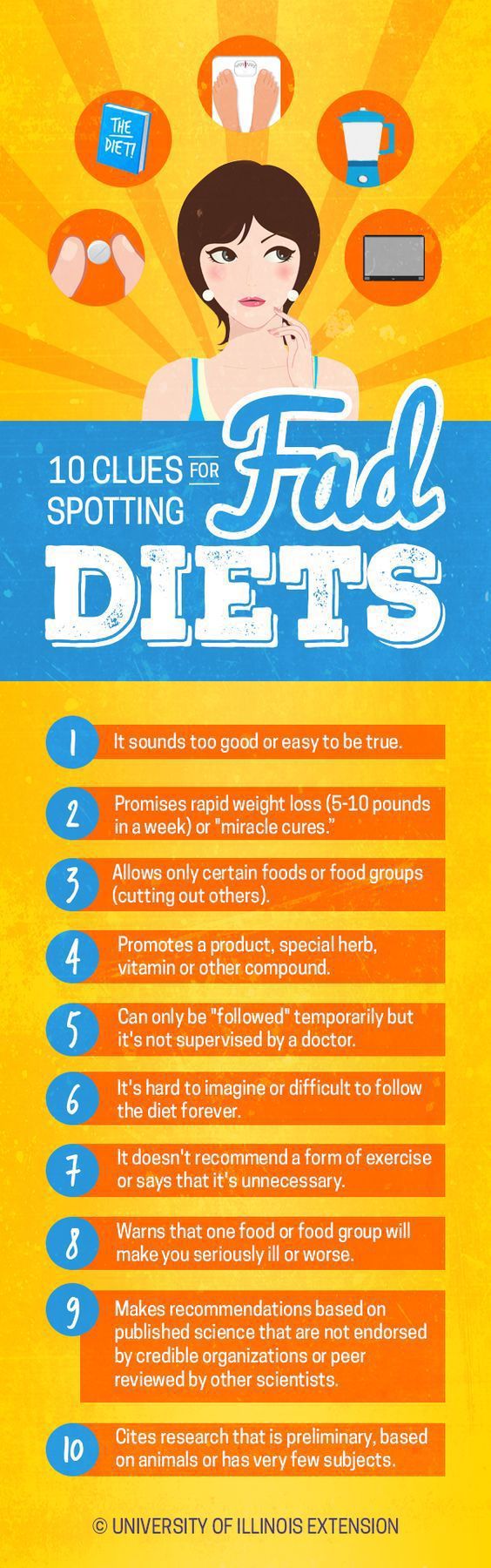 10 Clues for Spotting Fad Diets infographic