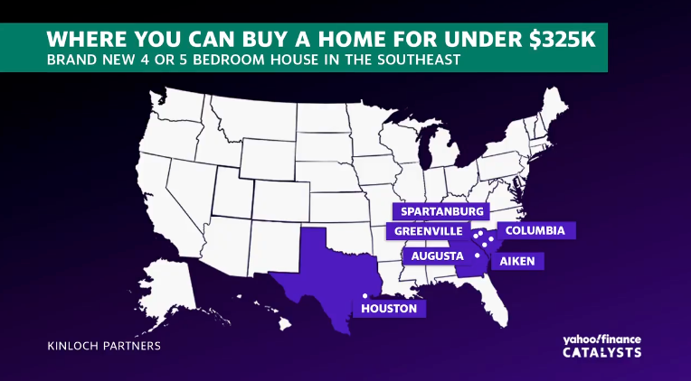 The best housing markets to find homes under $300K in the US