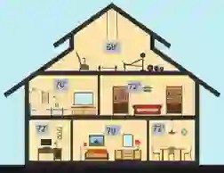 Zoning in Atlanta, GA