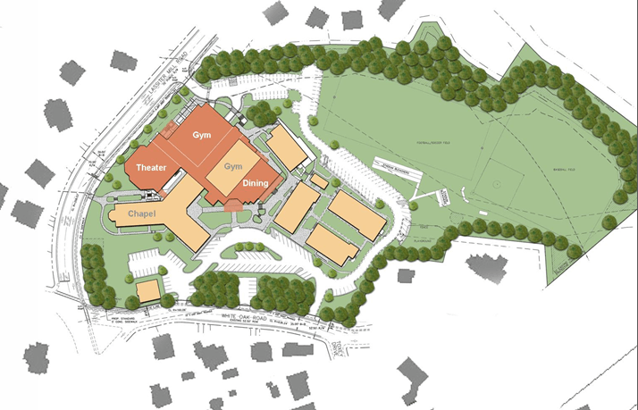 Owner's Representative