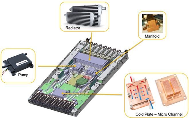 Medical & Industrial Power supply