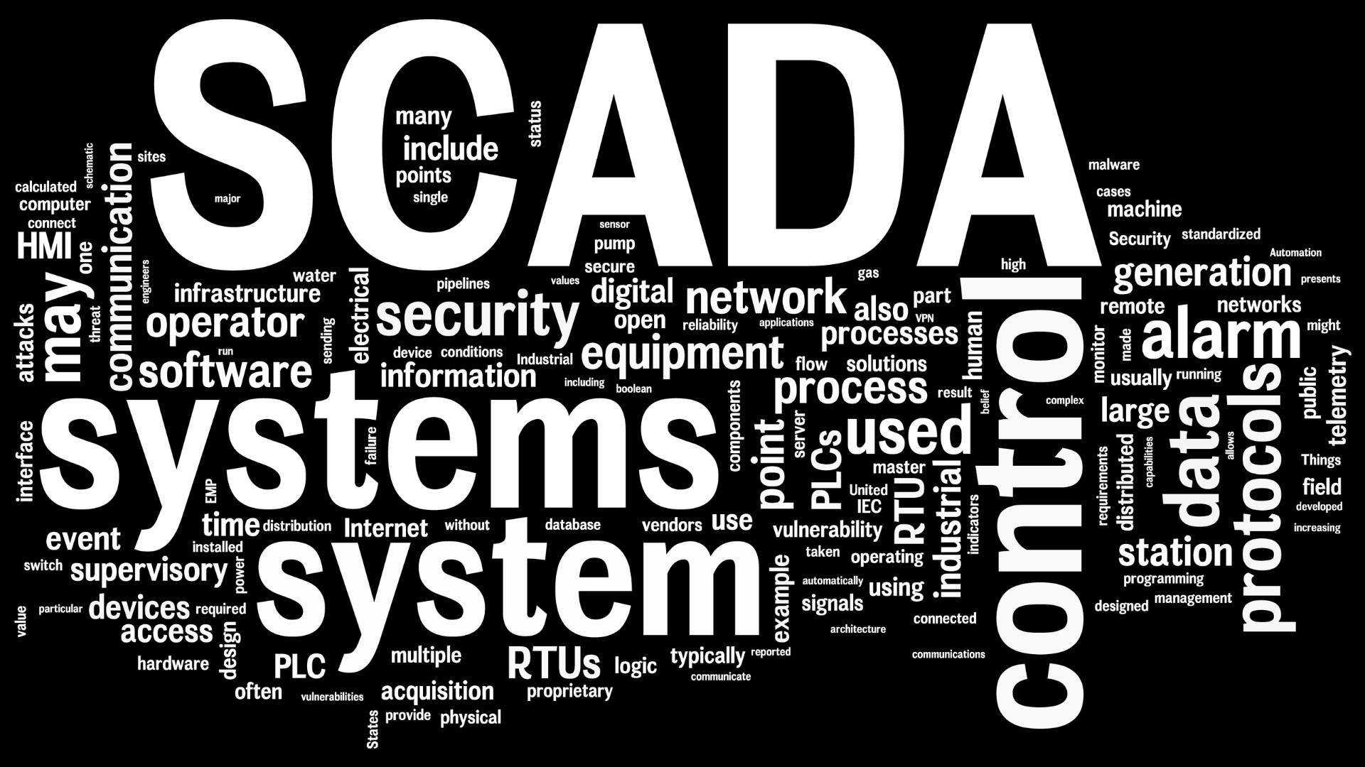 A word cloud of the word scada systems system