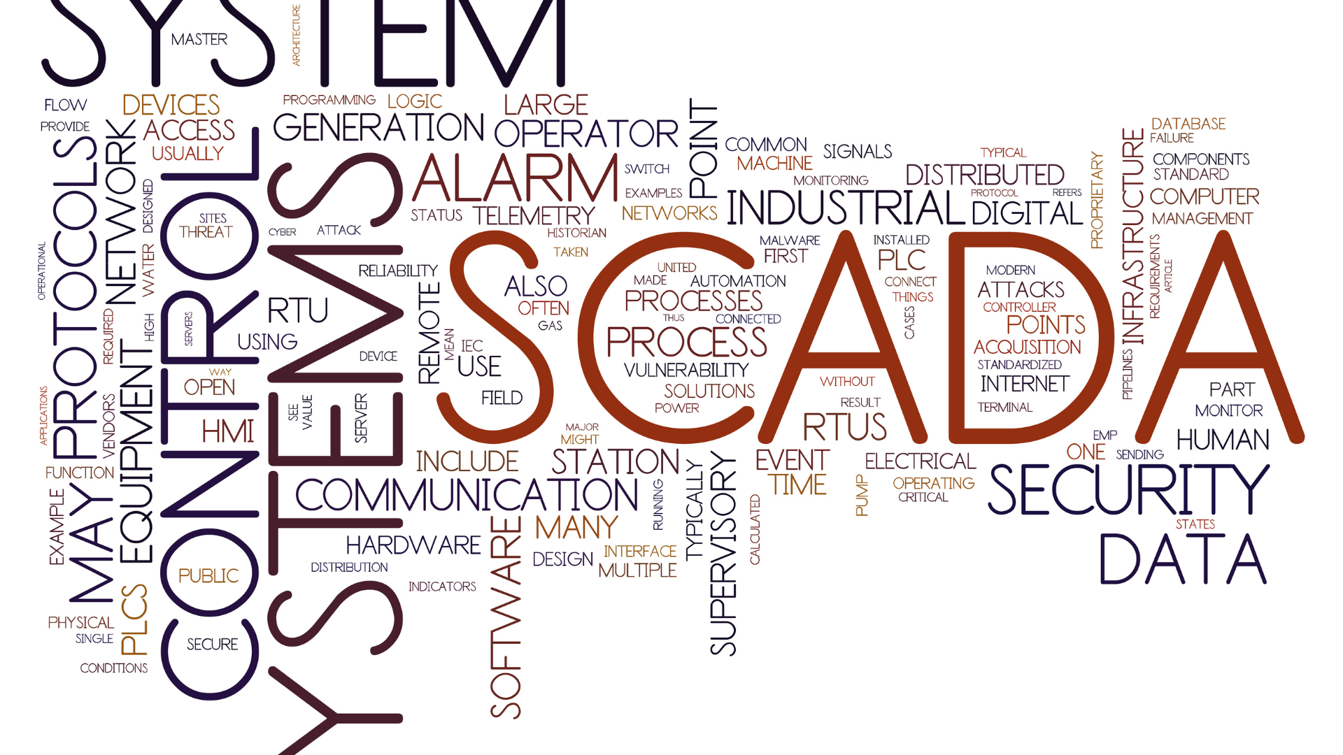 A word cloud with the word scada in the middle