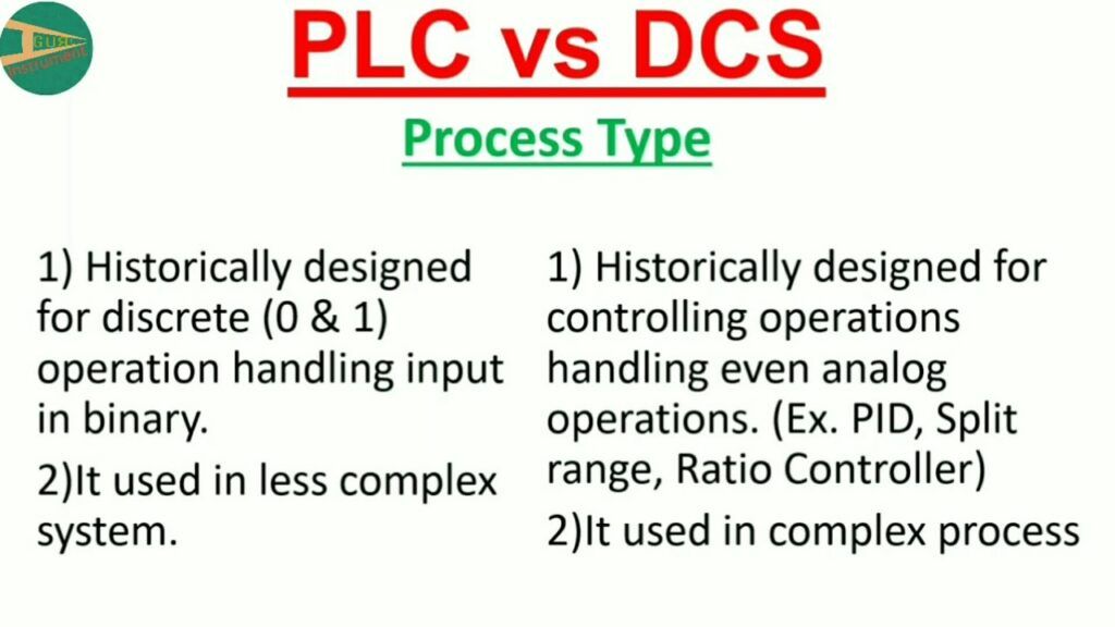 Photo of IoT PLC vs DCS Infographic