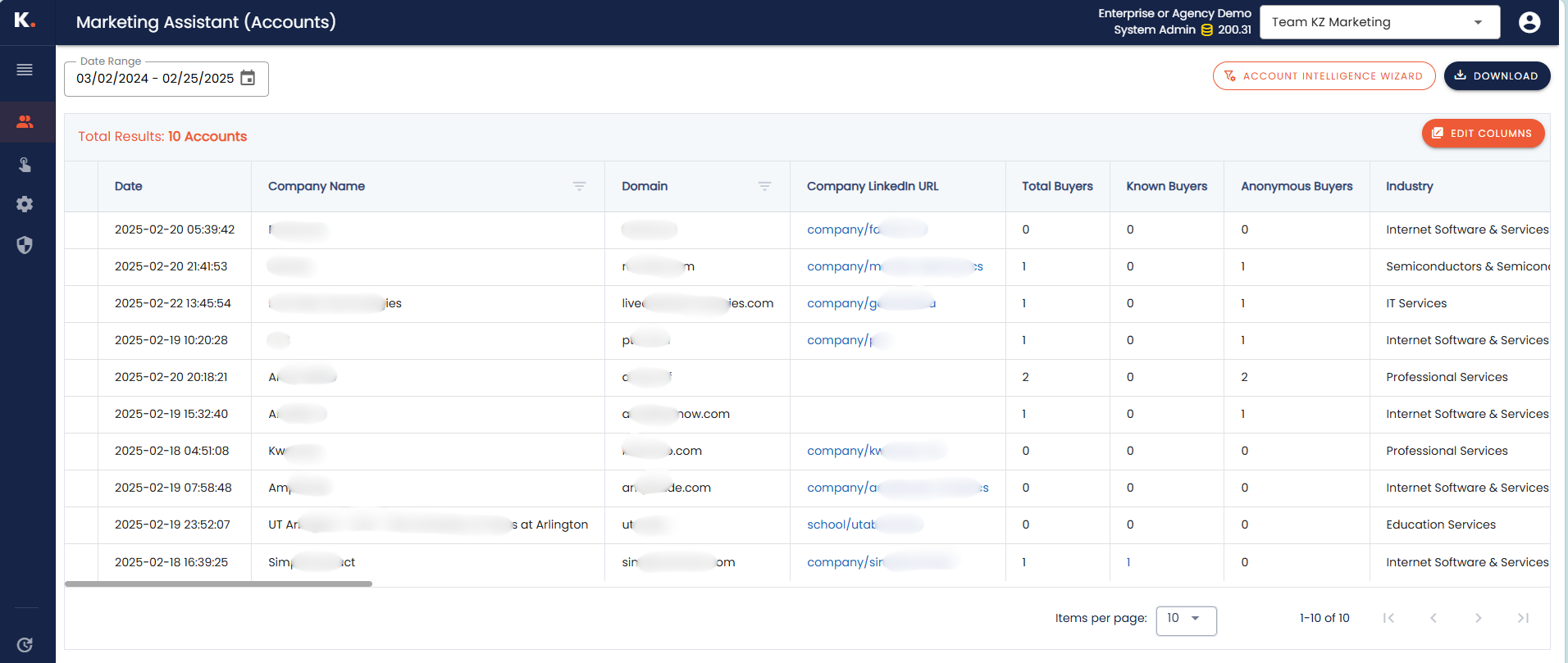 Track engaged accounts on the website