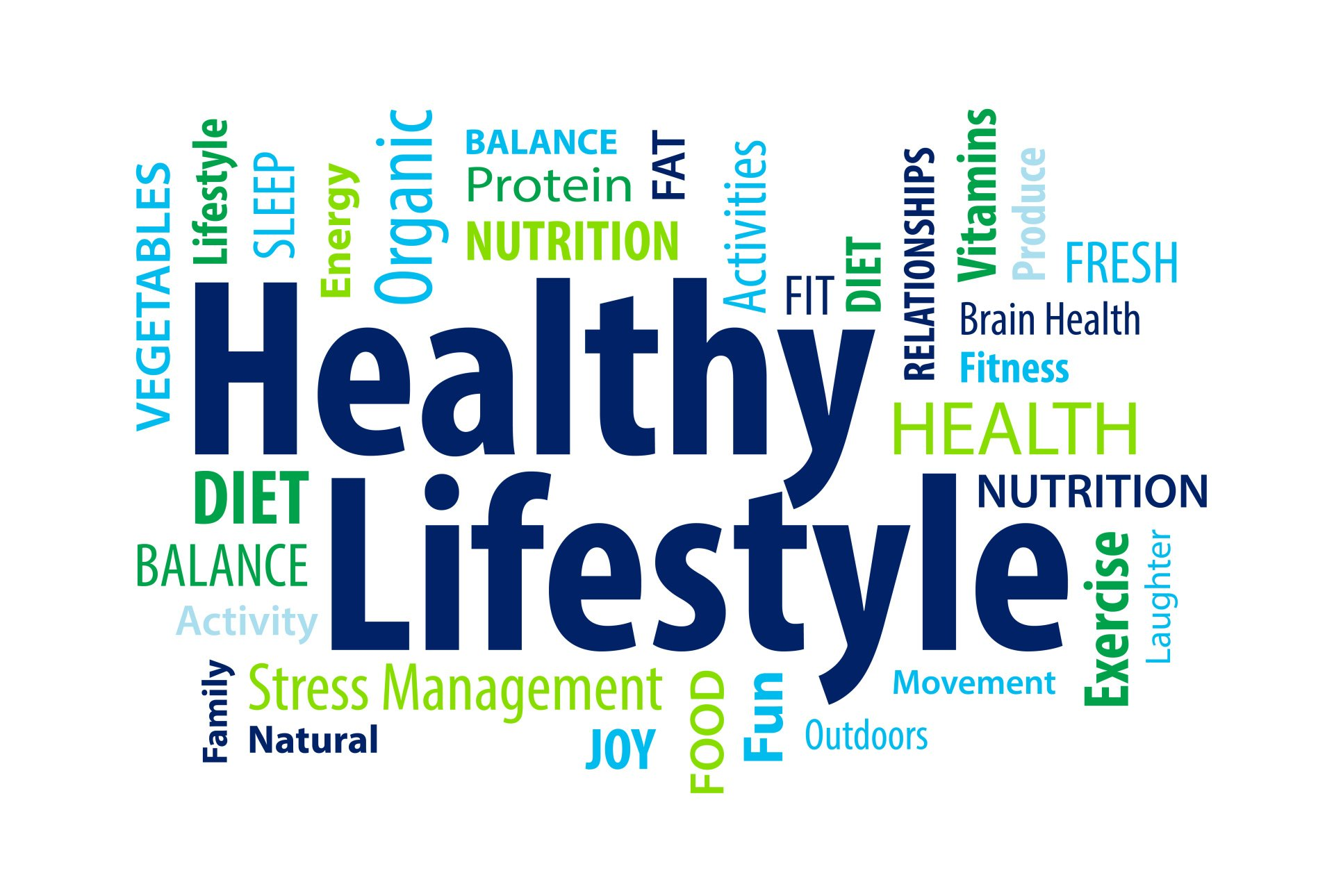 A word cloud with the word healthy lifestyle in the middle