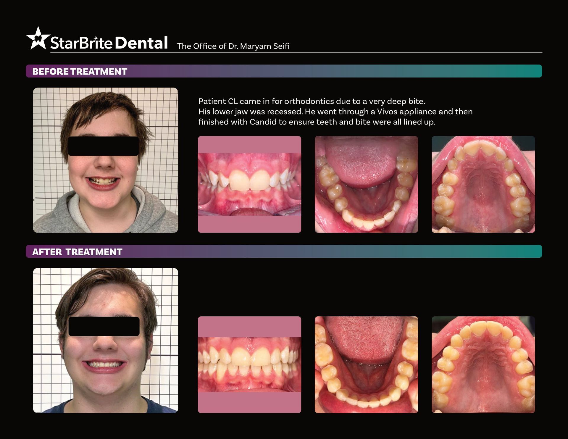 Vivos® DNA Appliance® Provider mRNA Appliance® Day And Night Device