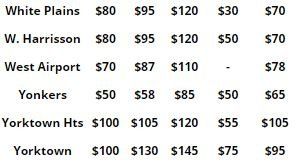 car service from West Harrison to jfk