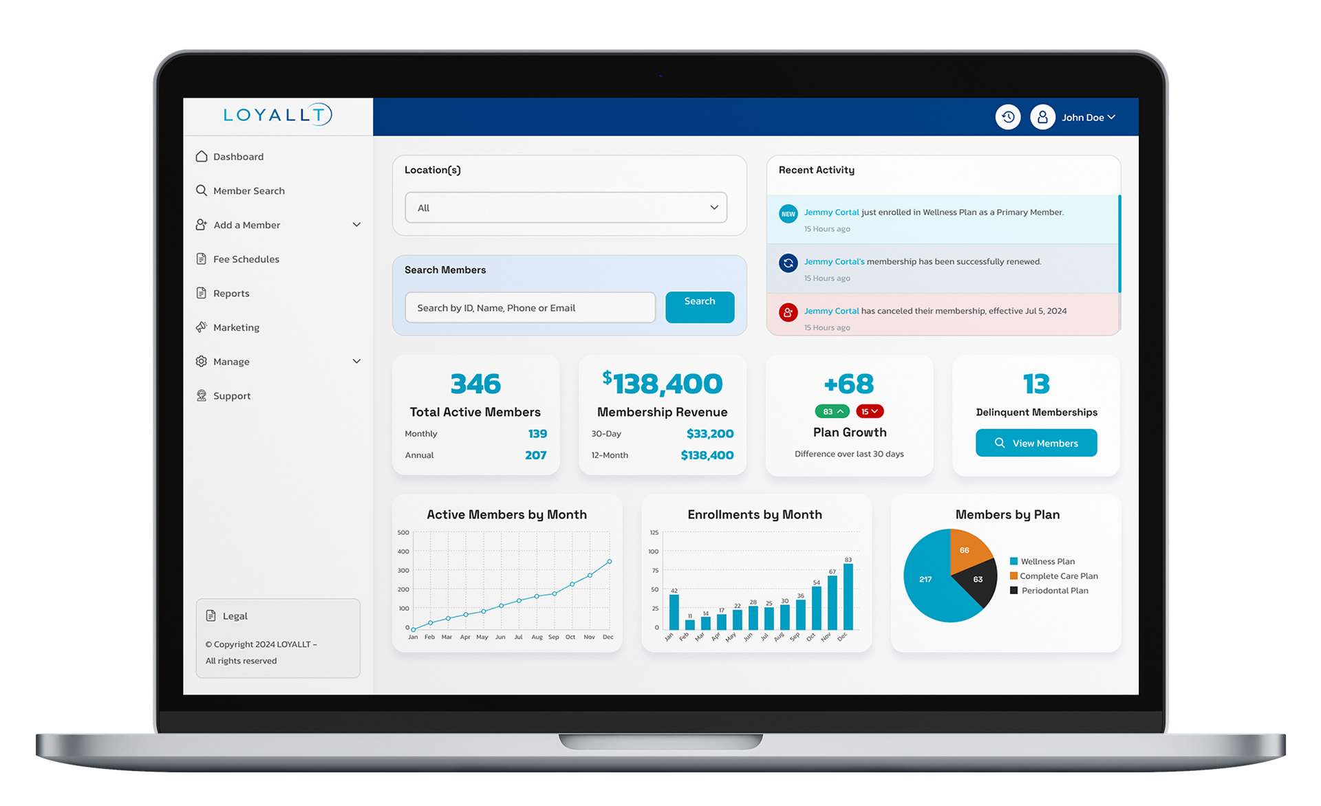 A laptop computer with a dashboard on the screen.