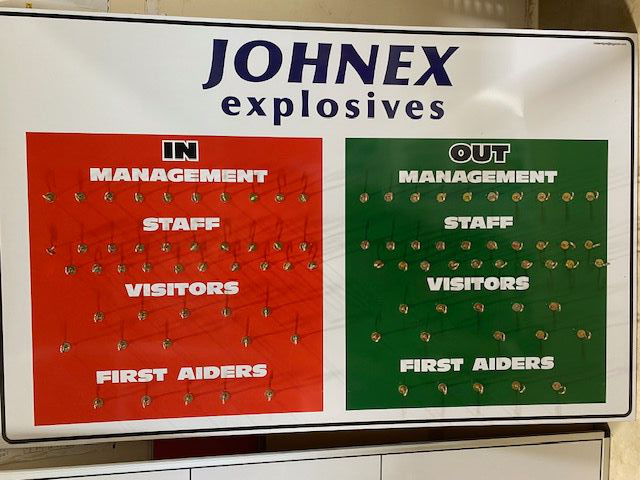 A sign that says johnex explosives in management