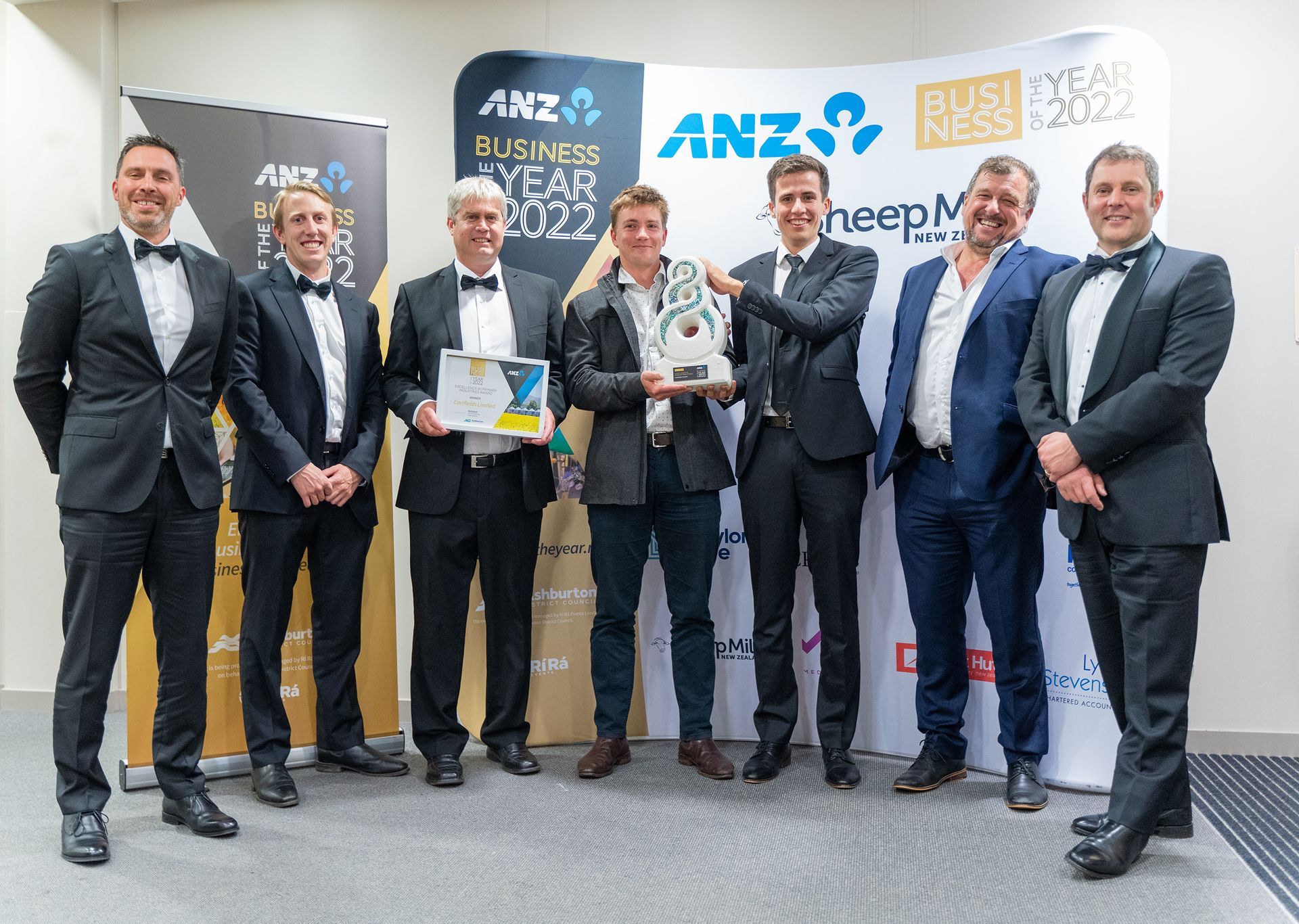 Categories for the ANZ Business of The Year Awards 2024