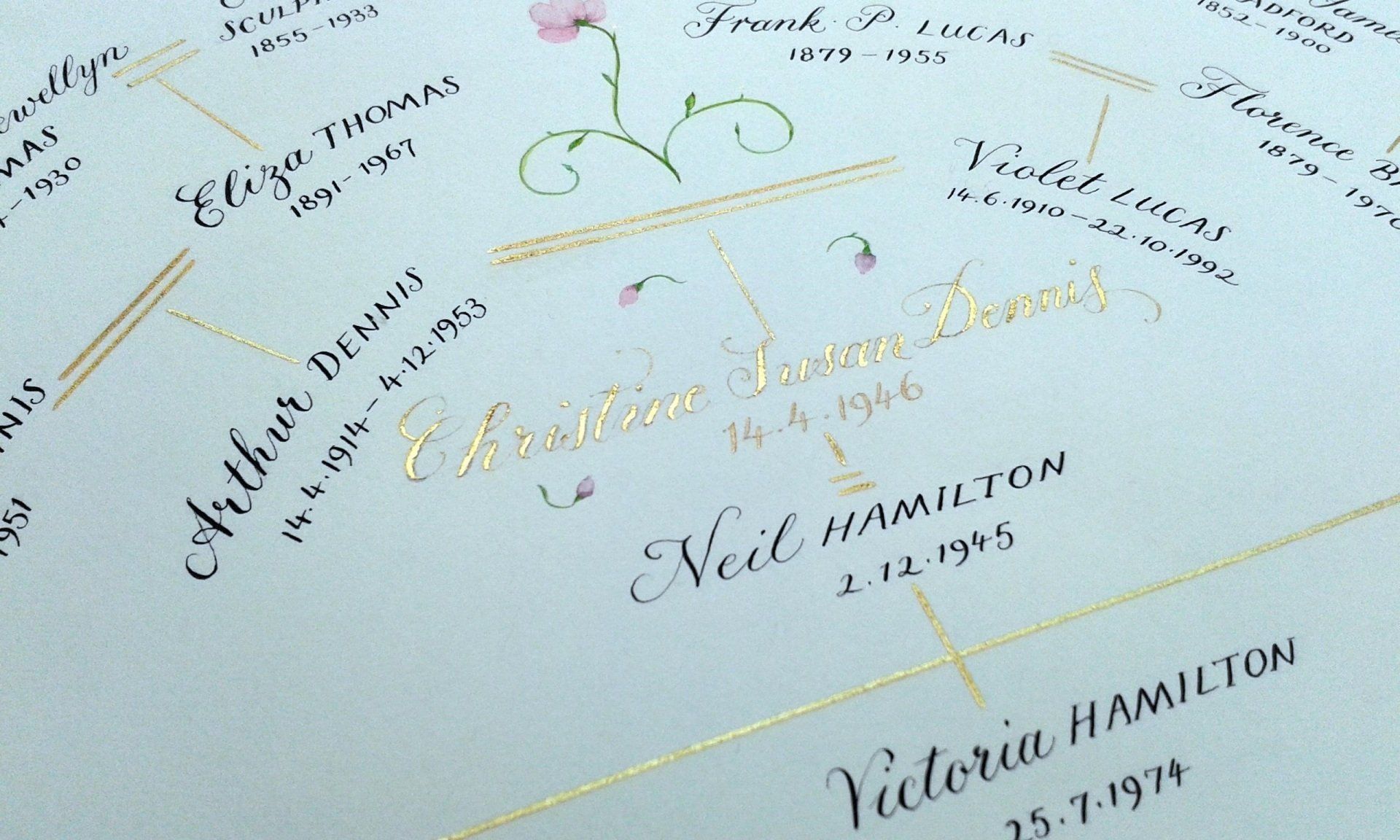 Decorated family tree with watercolour flowers