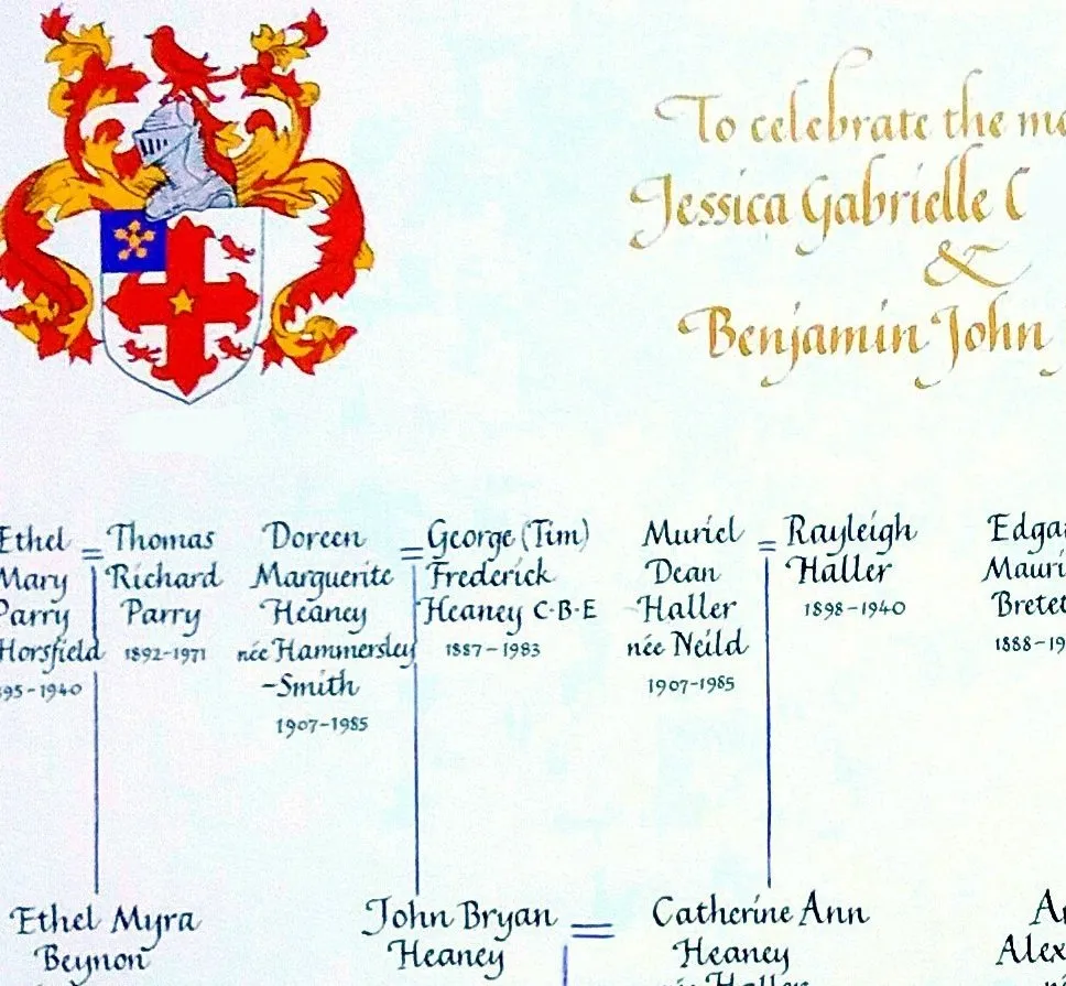 Hand written family tree