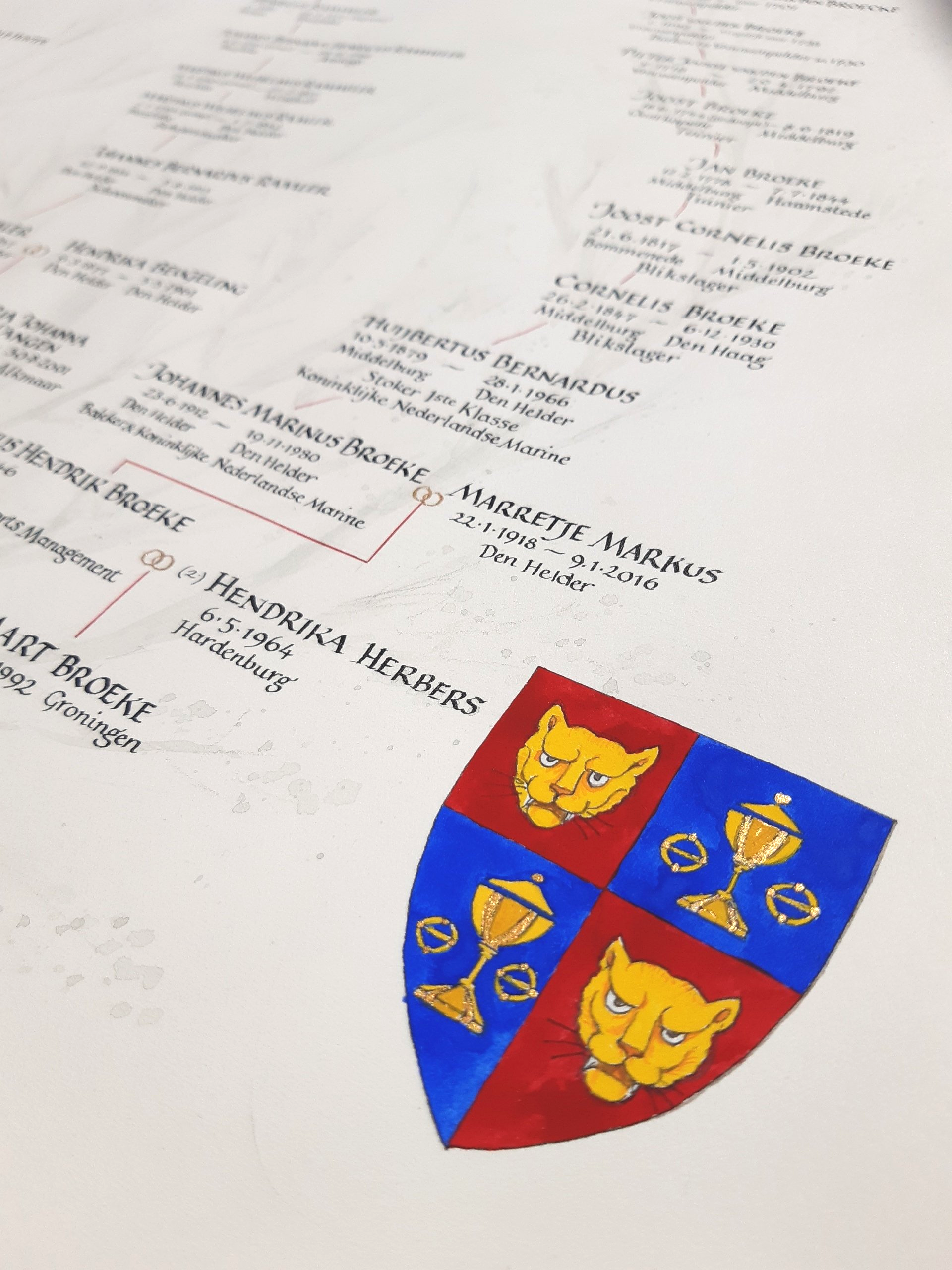 Goldsmiths heraldry on family tree