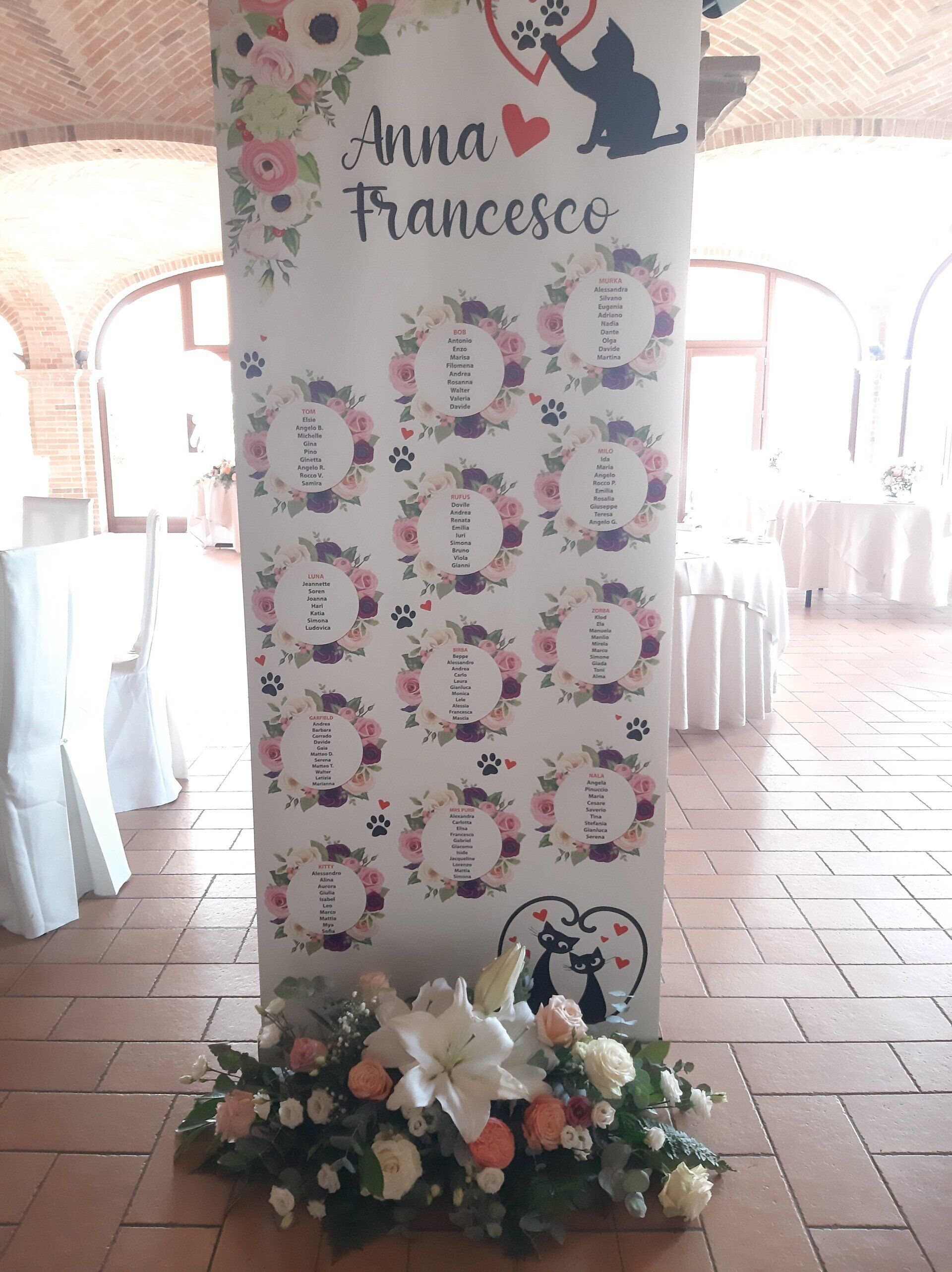 comèposizione floreale