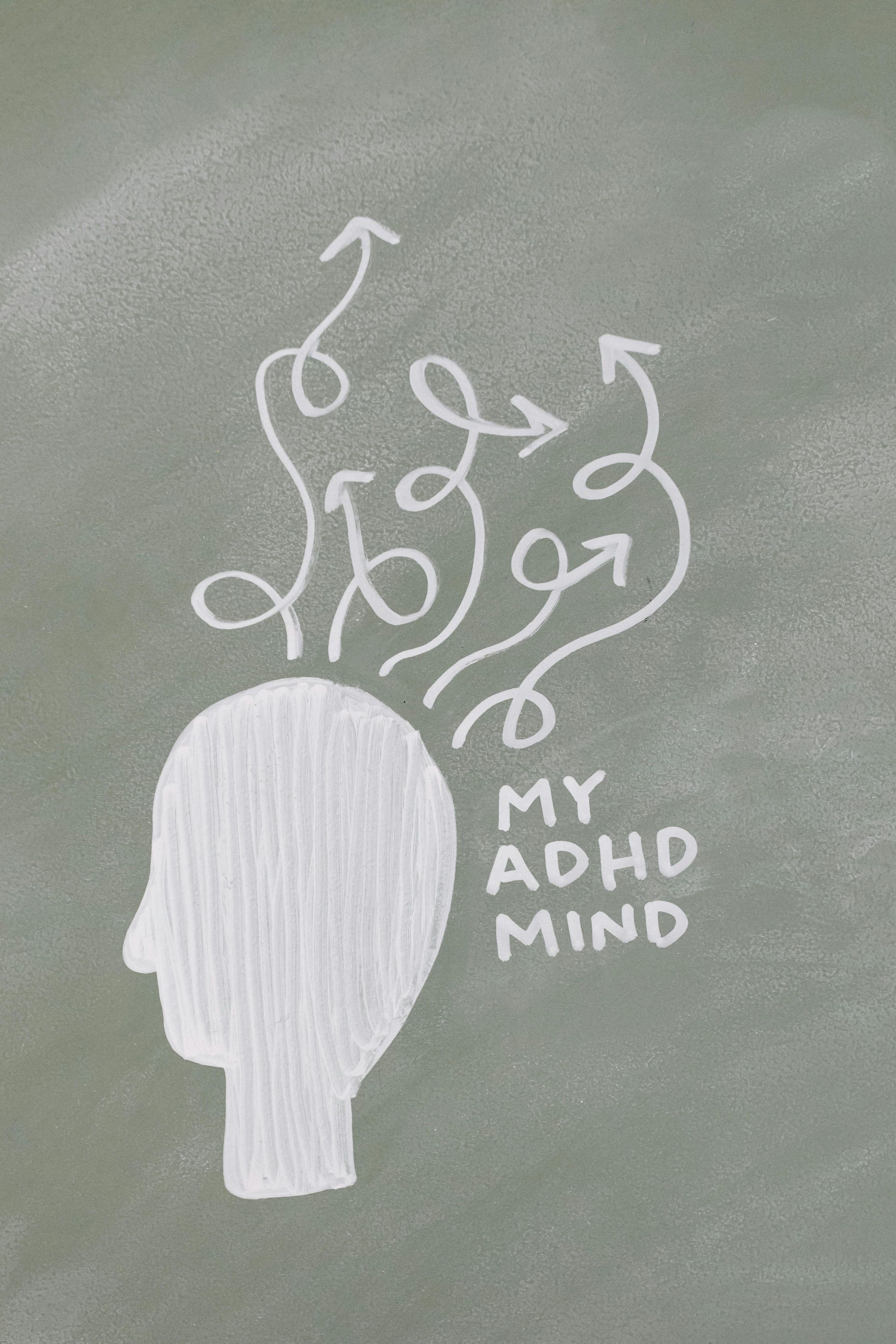 A chalkboard drawing of a head with arrows coming out of it and the words `` my adhd mind ''.