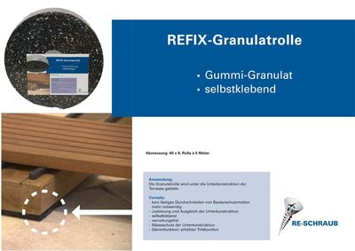 Re-Schraub Refix Granulatpads 70x80x8mm 24Stück 0,50€/S 