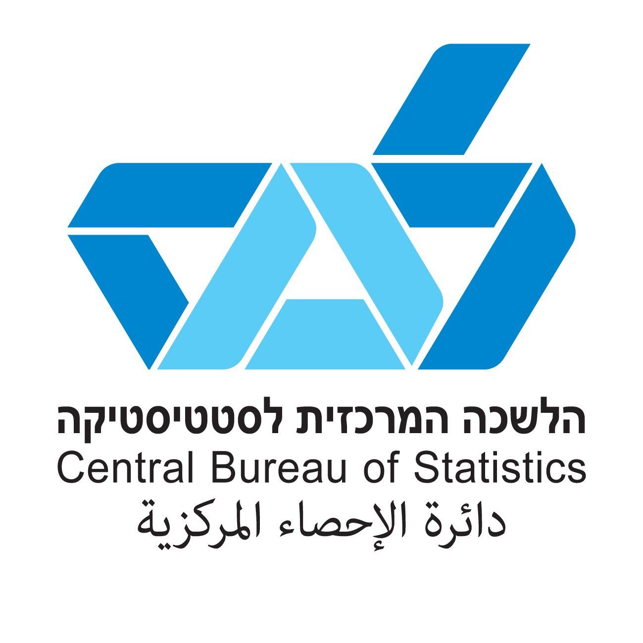 A blue logo for the central bureau of statistics