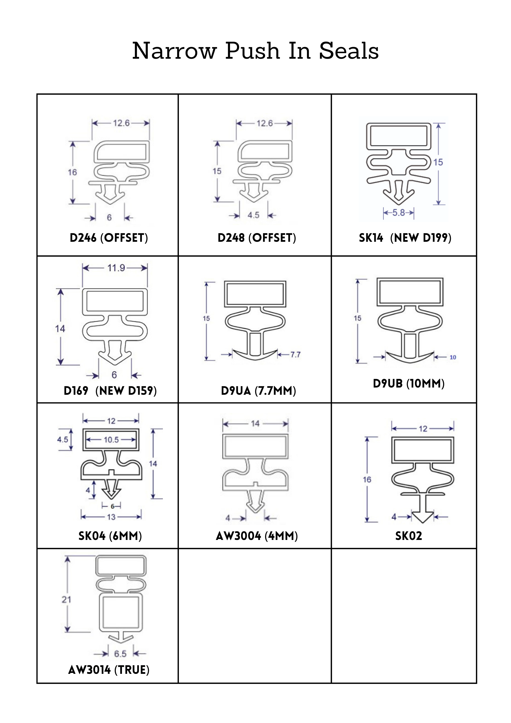 Profile Sheet with Diagrams and Item Codes for Narrow Push In Seals, Pg 1 