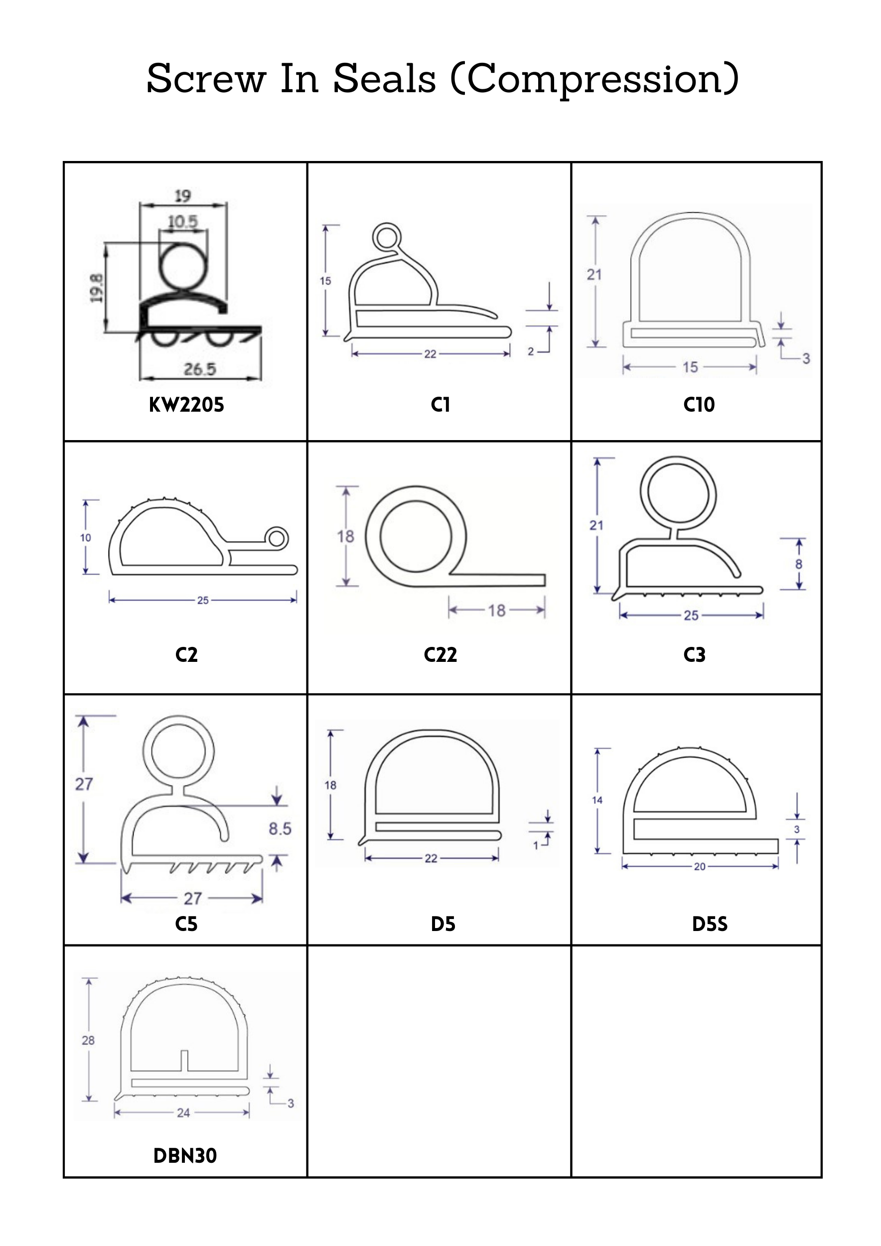 Profile Sheet with Diagrams and Item Codes for Compression Screw In Seals, Pg 1