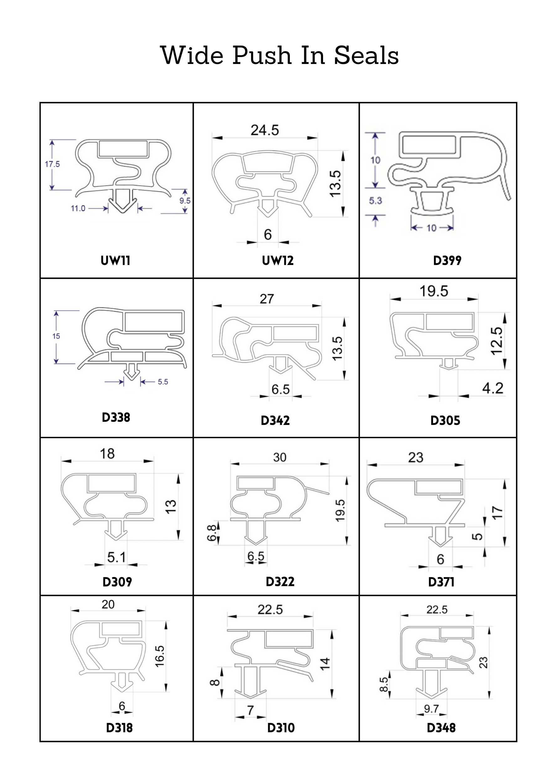 Profile Sheet with Diagrams and Item Codes for Wide Push In Seals, Pg 2