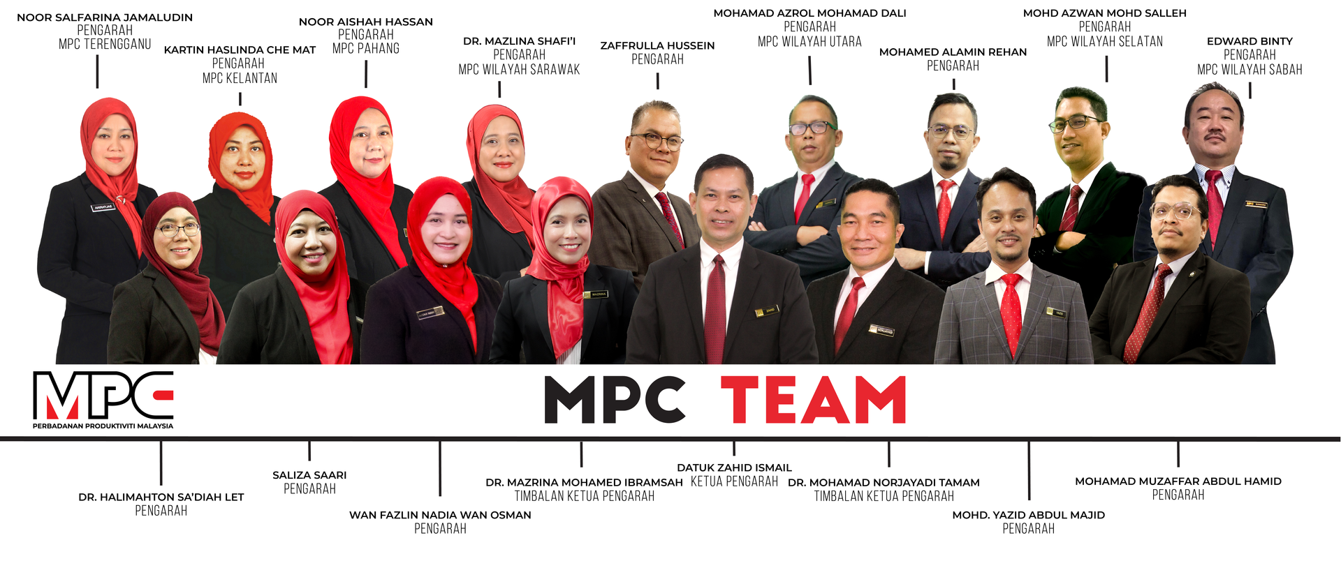 This is the Management Team of MPC, lead by the Director General, Zahid Ismail, accompanied by two Deputy Director General, Dr. Mazrina Mohamed Ibramsah and Dr. Mohamad Norjayadi Tamam. The following are the list of Directors in MPC : 
1. Dr. Noor Aishah Hassan
2. Dr. Mazlina Shafi'i
3. Dr. Halimahton Sa'diah Let
4. En. Mohamad Muzaffar Abdul Hamid
5. En. Zaffrulla Hussein
6. En. Mohamad Azrol Mohamad Dali
7. En. Mohamed Alamin Rehan
8. En. Mohd Azwan Mohd Salleh
9. En. Edward Binty
10. Pn. Saliza Saari
11. Pn. Wan Fazlin Nadia Wan Osman
12. En. Mohd. Yazid Abdul Majid
13. En. Sugumar Saminathan