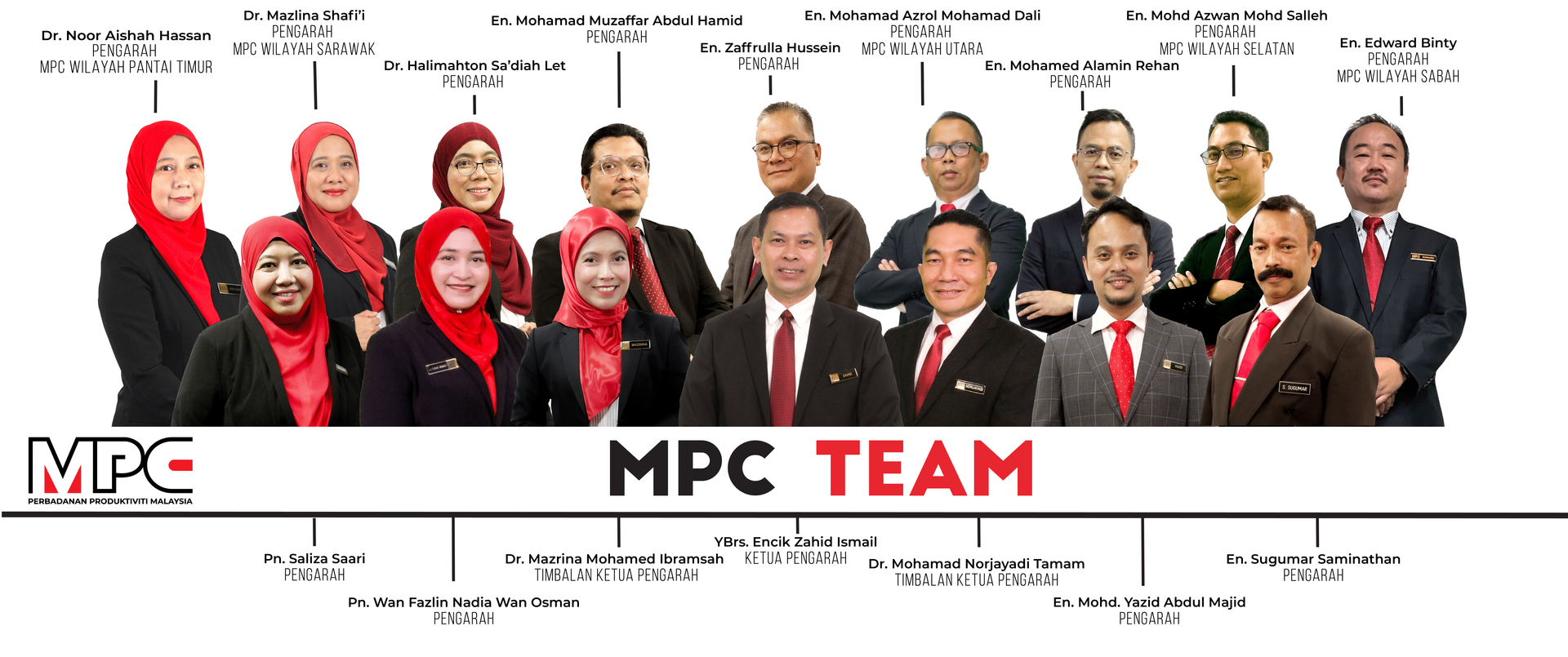 This is the Management Team of MPC, lead by the Director General, Zahid Ismail, accompanied by two Deputy Director General, Dr. Mazrina Mohamed Ibramsah and Dr. Mohamad Norjayadi Tamam. The following are the list of Directors in MPC : 
1. Dr. Noor Aishah Hassan
2. Dr. Mazlina Shafi'i
3. Dr. Halimahton Sa'diah Let
4. En. Mohamad Muzaffar Abdul Hamid
5. En. Zaffrulla Hussein
6. En. Mohamad Azrol Mohamad Dali
7. En. Mohamed Alamin Rehan
8. En. Mohd Azwan Mohd Salleh
9. En. Edward Binty
10. Pn. Saliza Saari
11. Pn. Wan Fazlin Nadia Wan Osman
12. En. Mohd. Yazid Abdul Majid
13. En. Sugumar Saminathan