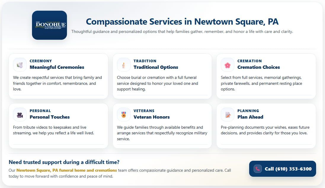 Infographic detailing planning and memorial options at Newtown Square, PA funeral home and cremations