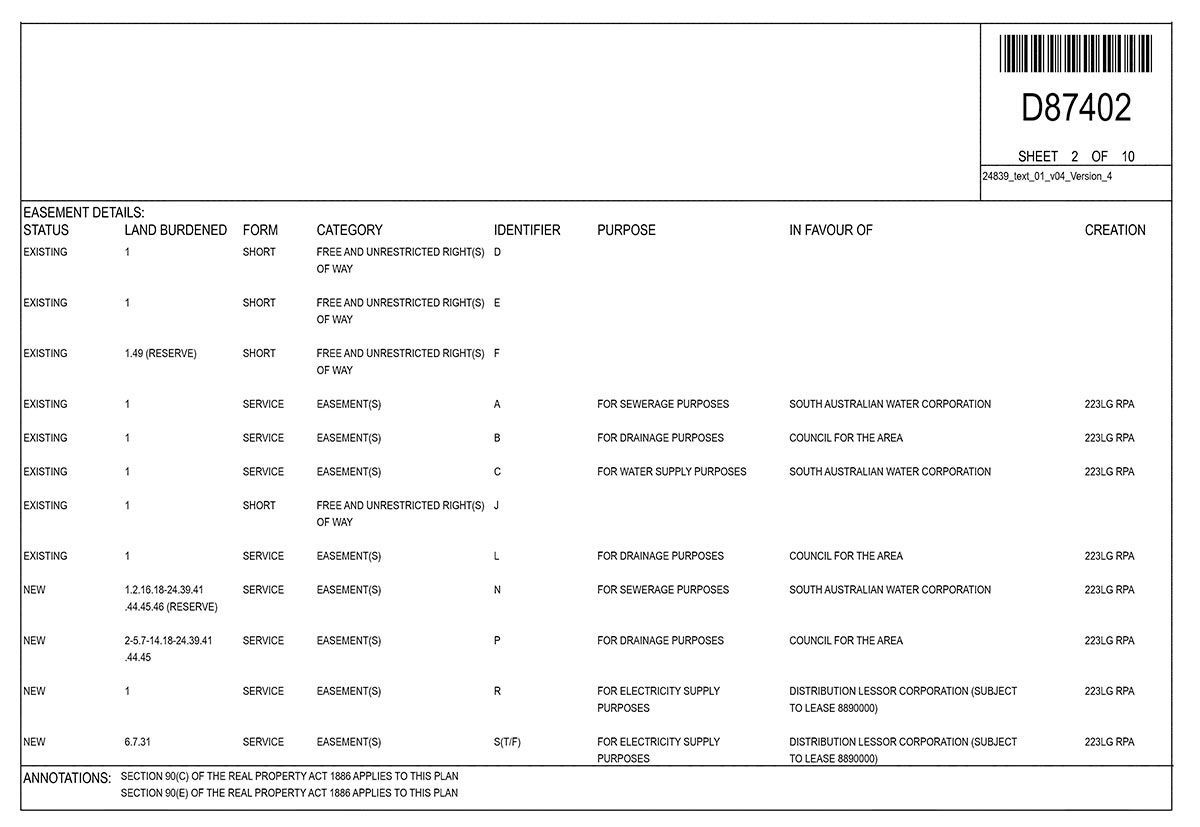 A sheet of paper with a barcode on it that says d87402