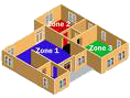 Isometric view of a house with three color-coded zones: blue (Zone 1), red (Zone 2), and green (Zone 3).