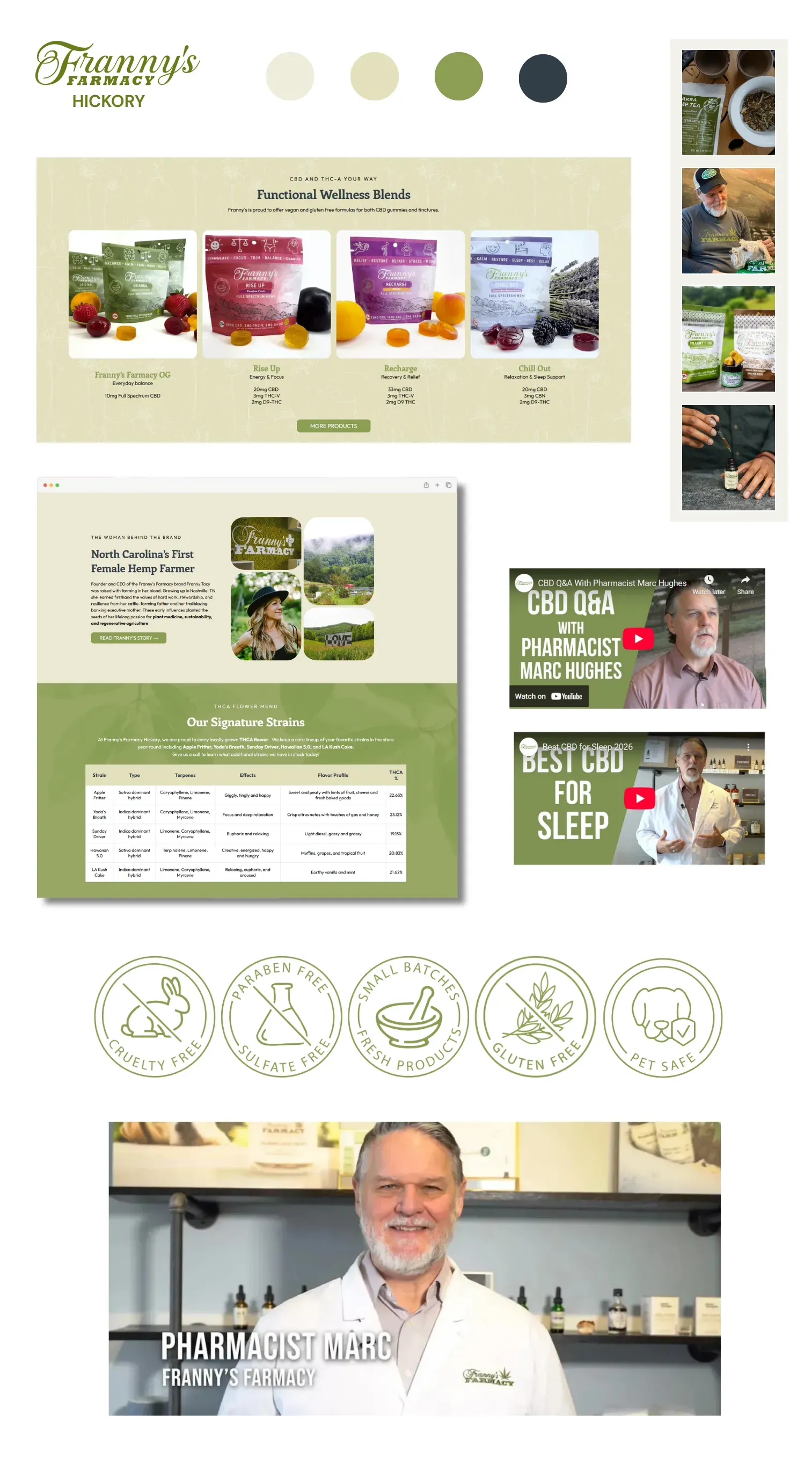Franny's Farmacy Hickory website sample.