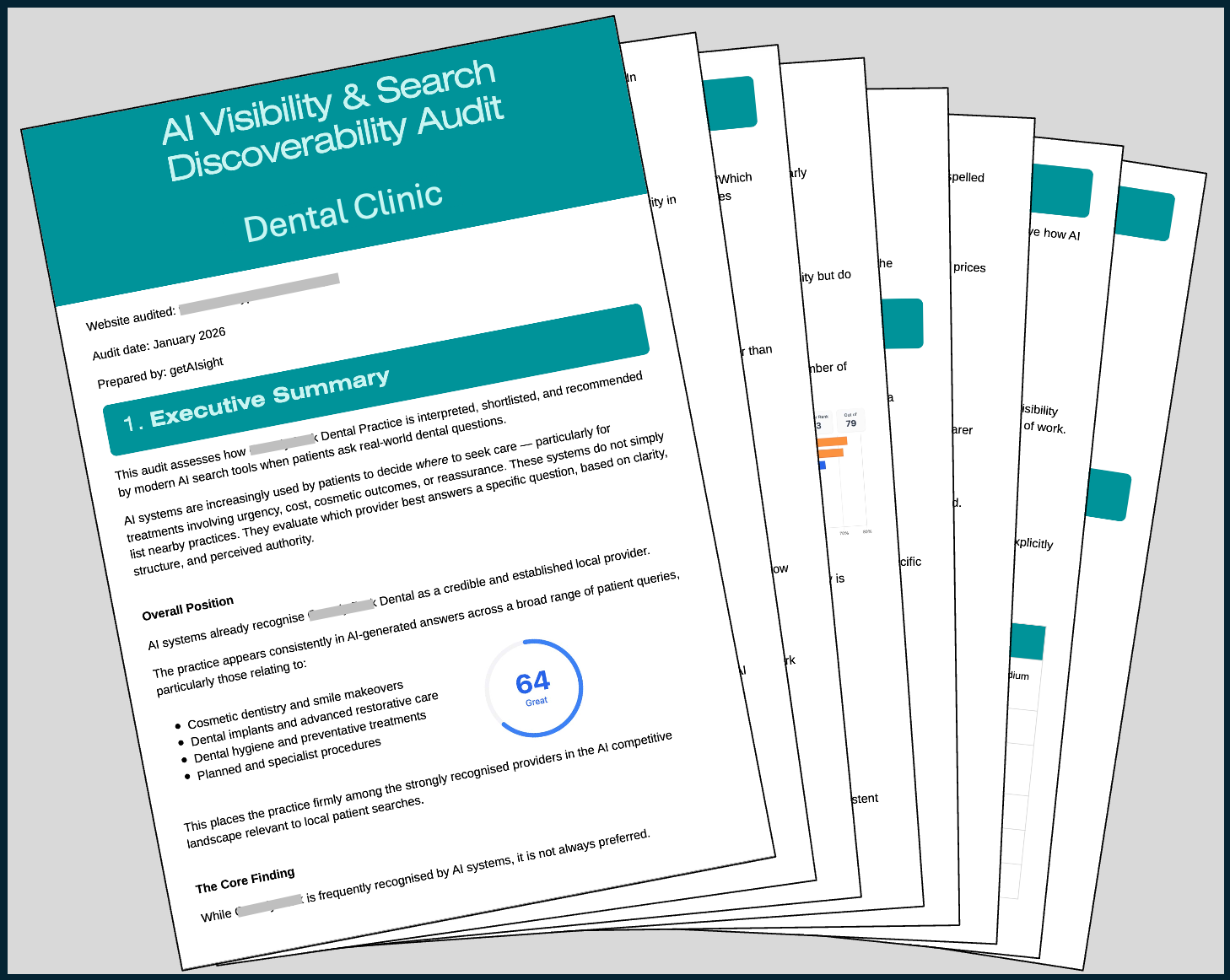 AI Visibility & Search Discoverability Audit sample report for local businesses.
