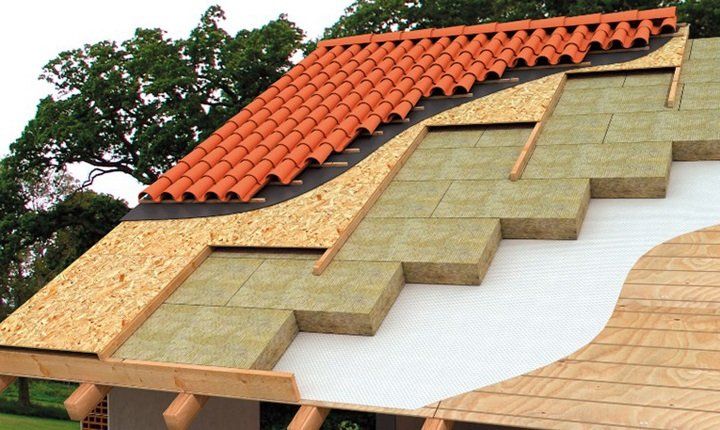 COPERTURE TETTI PIANIE DOPPIA FALDA TEGOLE E COPPI OSB E LANA DI ROCCIA