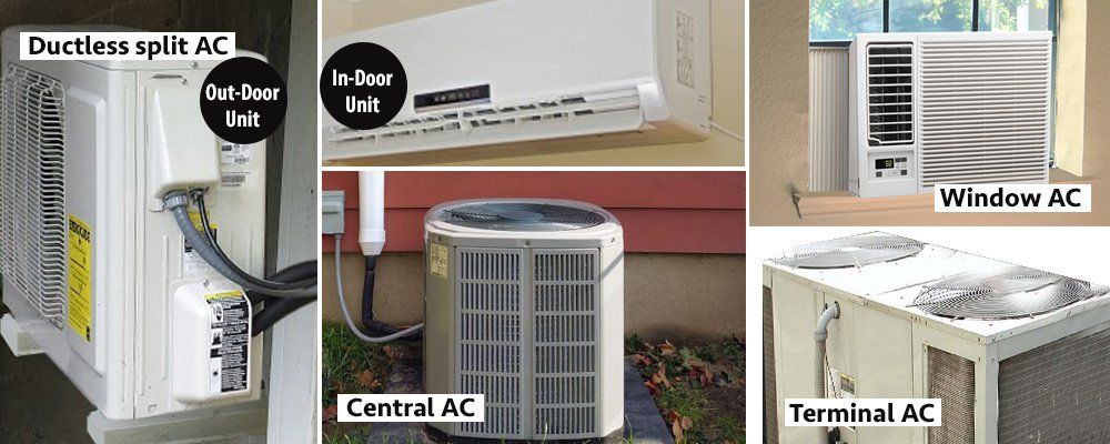 Things to Consider When Purchasing an AC System