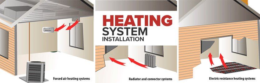Heating Systems Installation & Repair in Fair Haven & New Baltimore, MI
