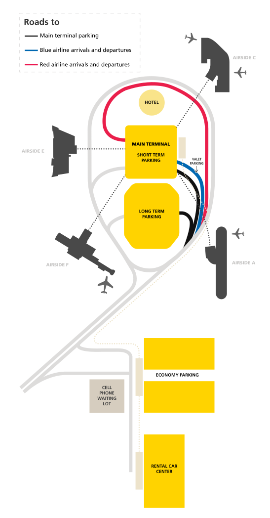 A diagram of an airport with a yellow box that says ' runway ' on it