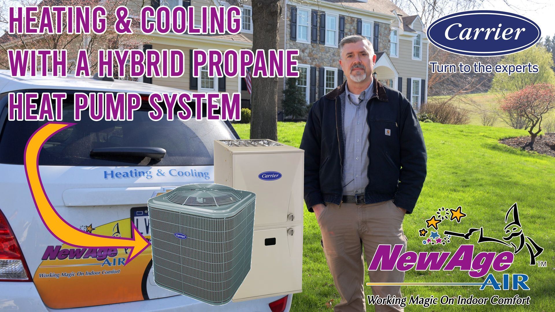 A man is standing in front of a car with a hybrid propane heat pump system.