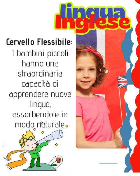 Pubblicità per l'apprendimento della lingua inglese, con un bambino sorridente, bandiere e un personaggio dei cartoni animati. Il testo evidenzia le capacità di apprendimento linguistico dei bambini.