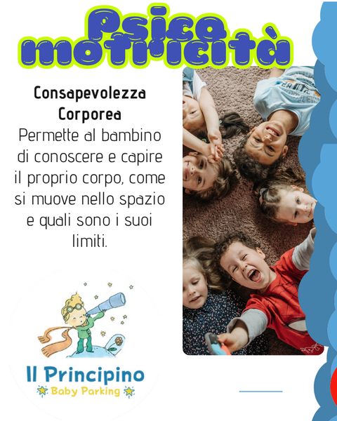 Manifesto sulla psicomotricità, con bambini, testo sulla consapevolezza di sé, il corpo nello spazio e i limiti. Presente il logo de
