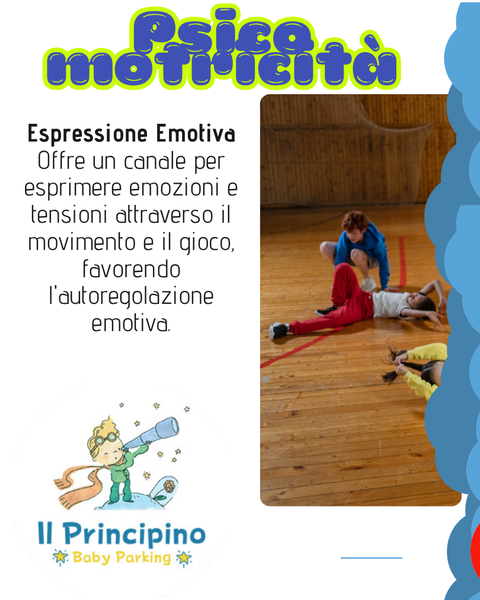 Poster sulla psicomotricità. Bambini in palestra sdraiati sul pavimento. Il testo spiega l'espressione delle emozioni attraverso il movimento e il gioco.