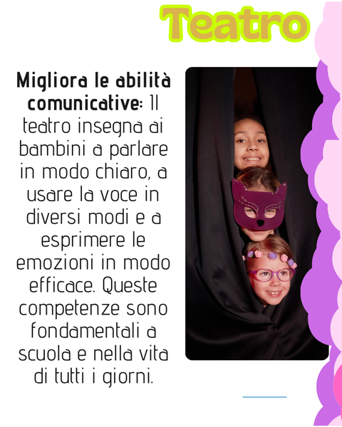 Testo: Il teatro migliora le capacità comunicative. Vengono mostrati tre bambini, uno dei quali indossa una maschera e un panno nero.
