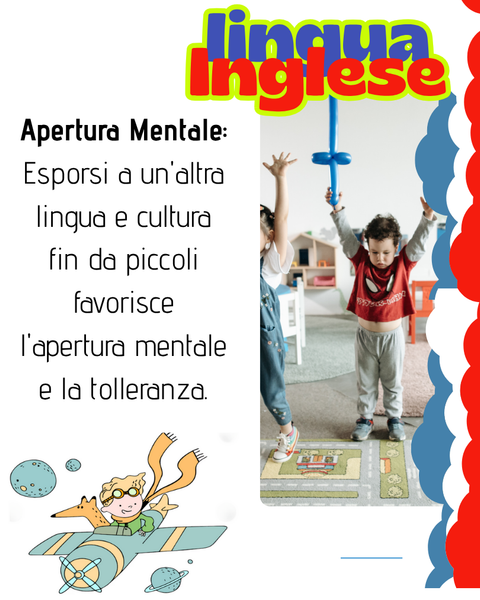 Poster sull'apprendimento dell'inglese. Presenta bambini, immagini di cartoni animati e testo in italiano, evidenziando i benefici dell'esposizione a una nuova lingua e cultura.